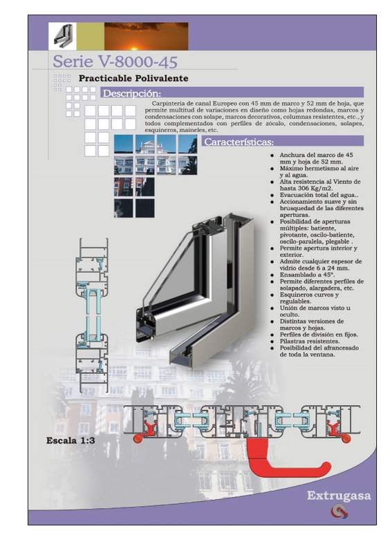 perfiles para fabricar ventanas