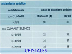 Cristales